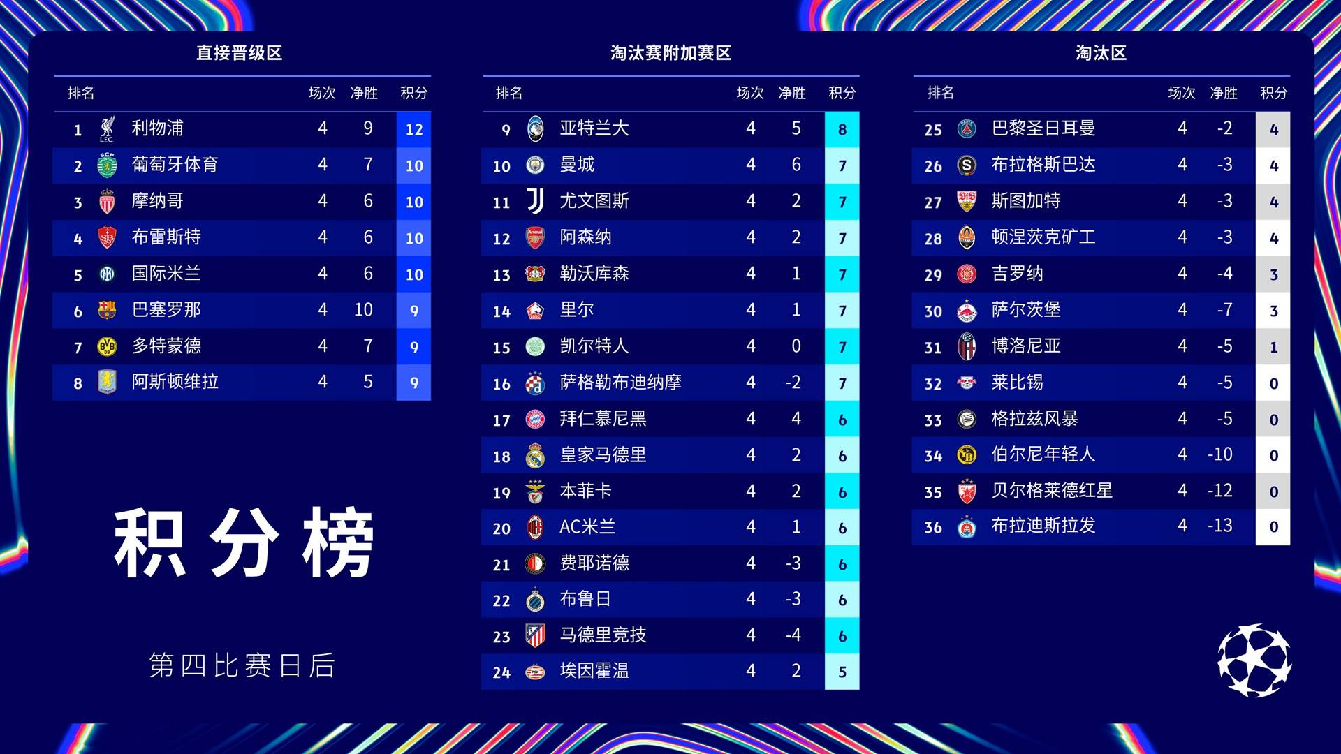 乐竟体育-马竞客战告捷，成功逆转比分取得胜利