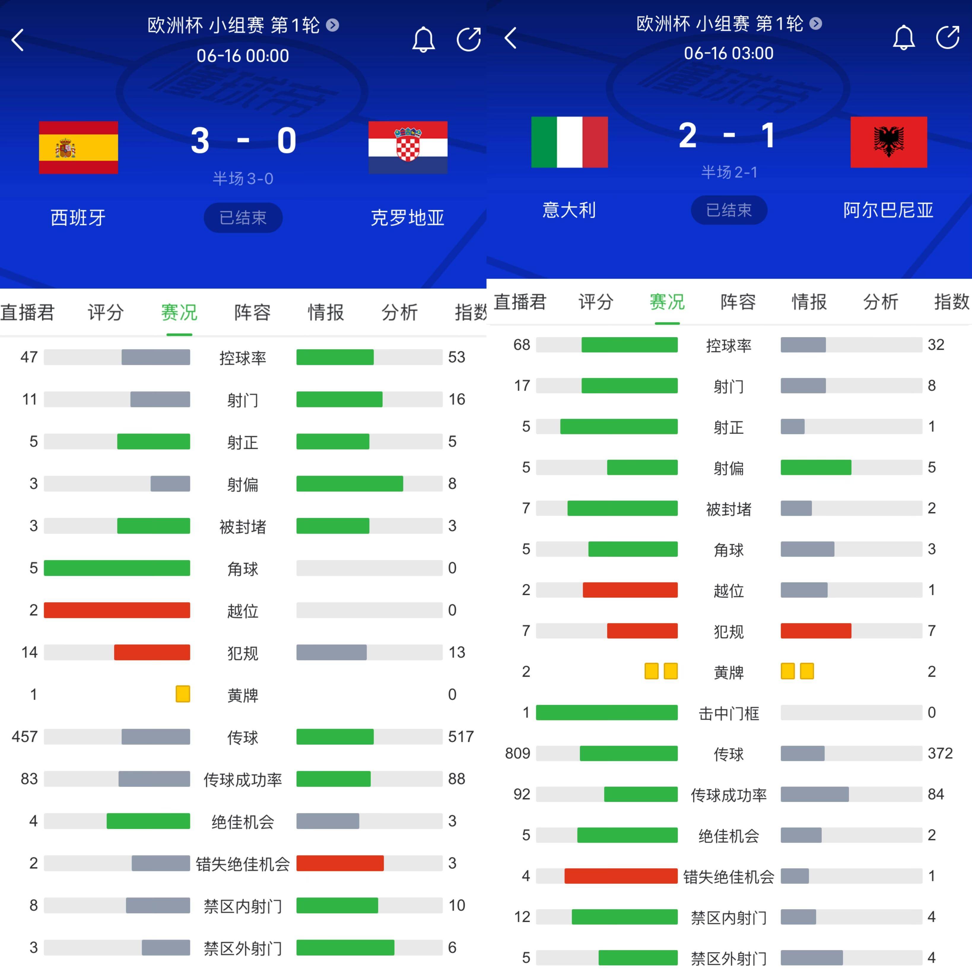 乐竟体育-转换后标题西班牙队激战意大利，球迷狂热支持