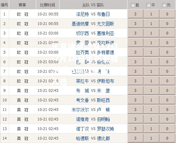 7月12日-7月18日足彩赛程:停售3期欧冠资格赛入选