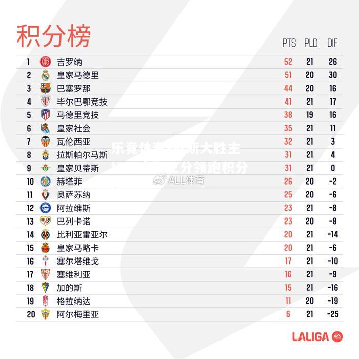 乐竟体育-尼斯大胜主场，豪取三分领跑积分榜