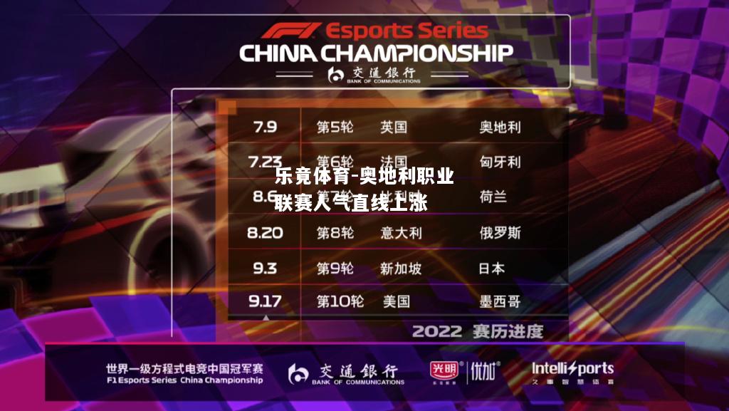 乐竟体育-奥地利职业联赛人气直线上涨