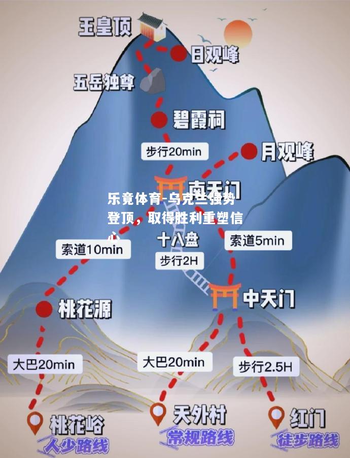 乐竟体育-乌克兰强势登顶，取得胜利重塑信心