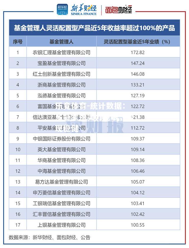乐竟体育-统计数据：多特蒙德实力抢眼，表现稳健