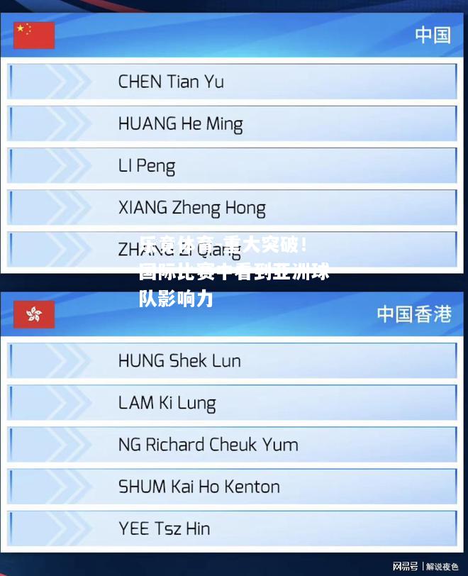 乐竟体育-重大突破！国际比赛中看到亚洲球队影响力