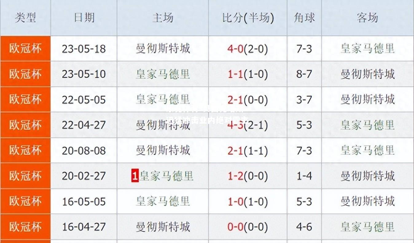 乐竟体育-贝西克塔斯迅猛冲击业内绝对霸主