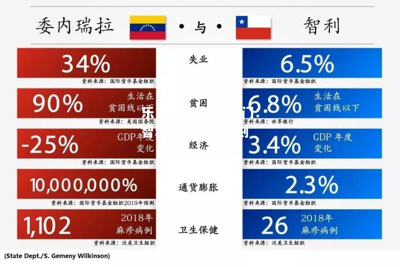 乐竟体育-拉美豪门：智利女篮紧咬时刻