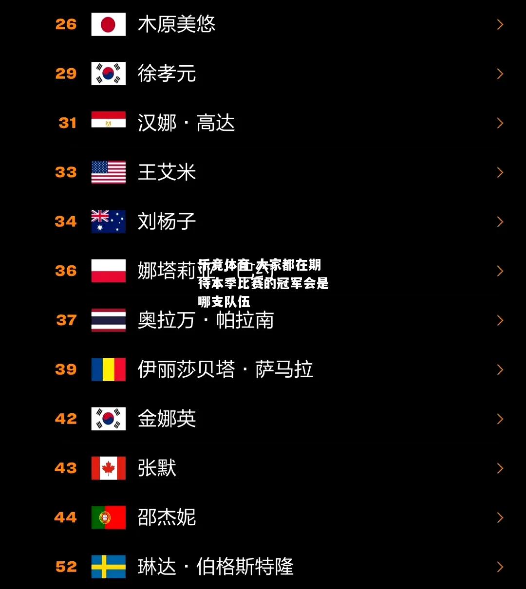 乐竟体育-大家都在期待本季比赛的冠军会是哪支队伍